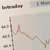 Floating Your Company on the Stock Market